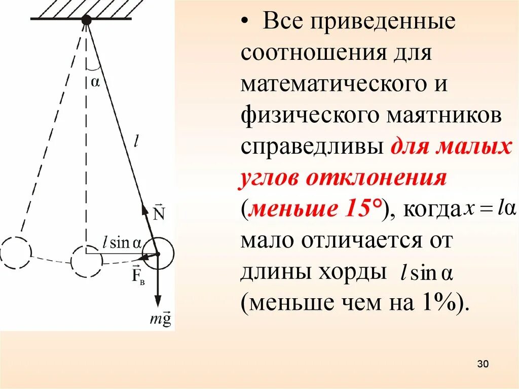 Какова длина математического маятника. Формула малых колебаний математического маятника. Период малых колебаний математического маятника. Угол отклонения маятника от положения равновесия. Формула максимального угла отклонения математического маятника.