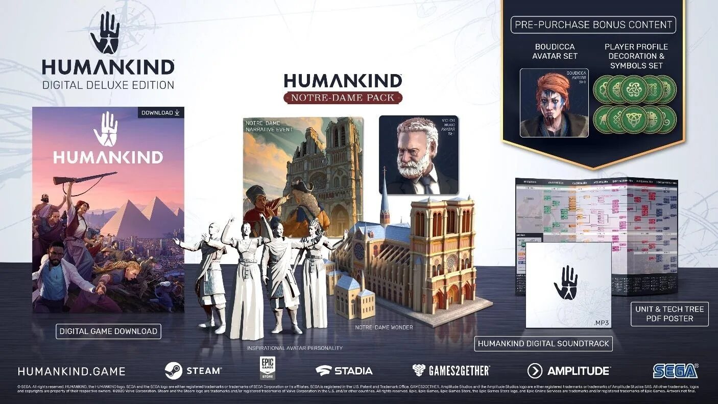 Humankind версии. Humankind: digital deluxe edition. humankind юниты. humankind amplitude studios. humankind эпохи.