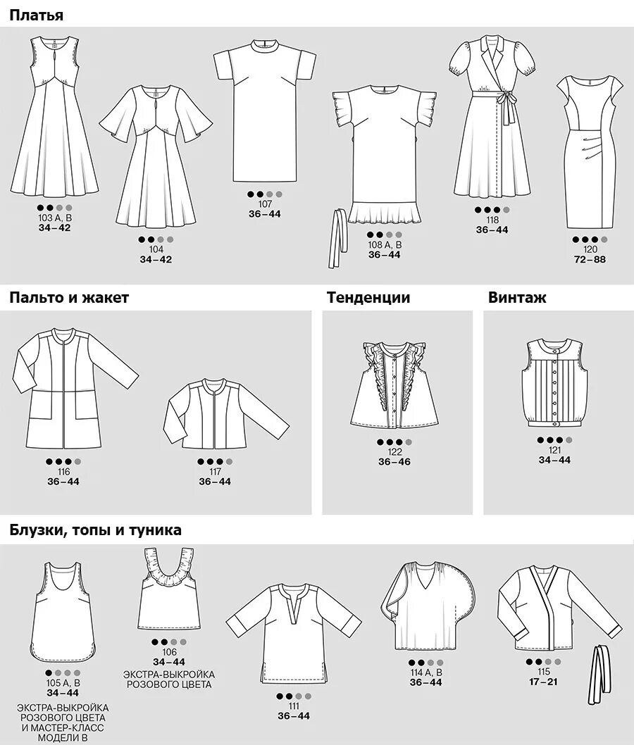 Бурда 3 2009 технические рисунки. Бурда моден 2 2024. Парад моделей бурда 2011. Бурда моден 2 2024. Бурда моден 2 2024.