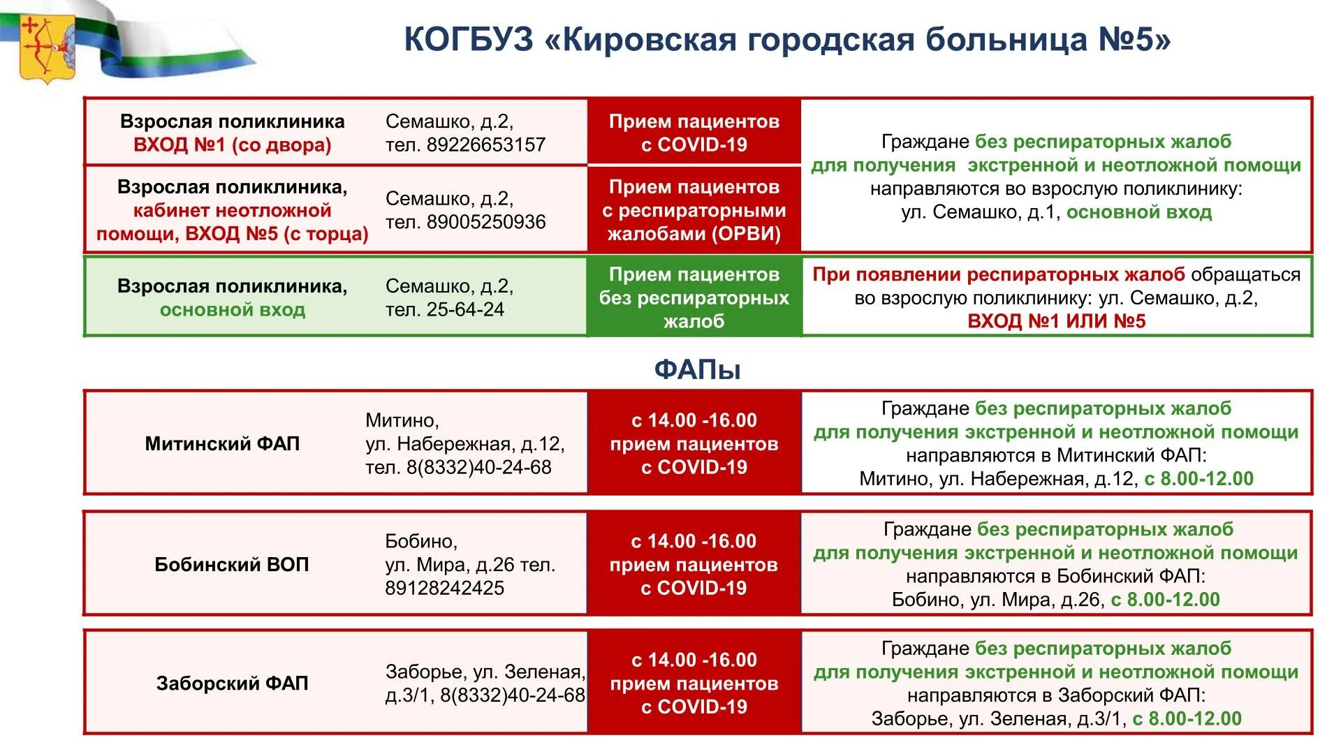 Работают ли больницы 3 января