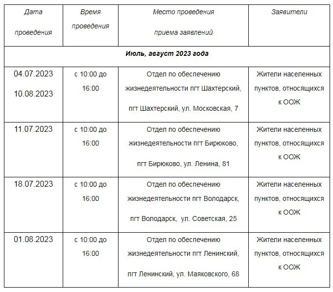 Выплаты 2023 график. 17-ФЗ от 17.02.2023. ЗАГС график приема заявлений. График приема заявок. Расписание пенсии.