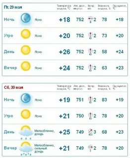 Погода уфа лебяжий