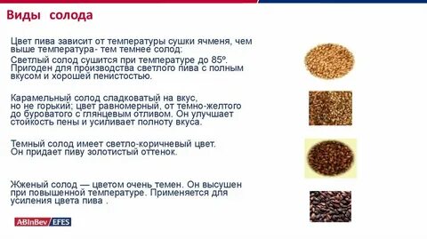 Солодо
