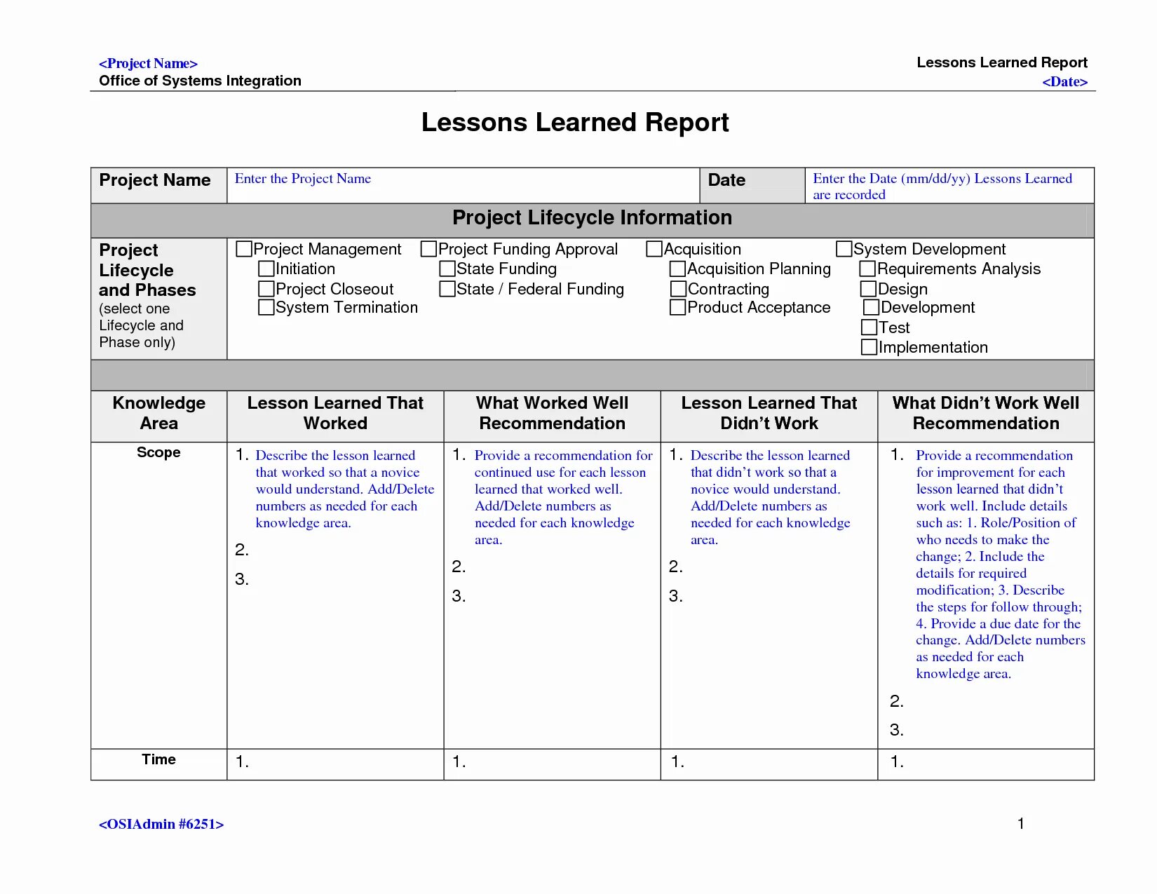 Project lessons. Lessons learned в проектном управлении. lessons learned в проектном управлении пример. lessons learn проекта. lesson learned в управлении проектами.