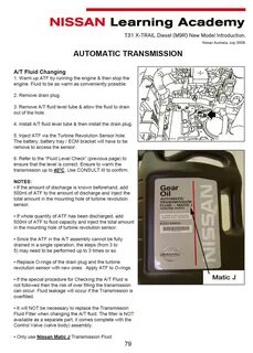 Обучение nissan