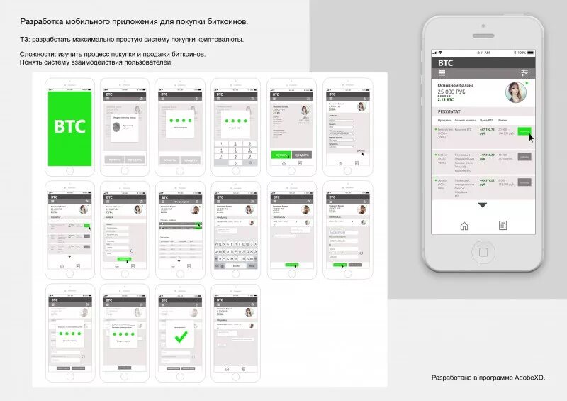 Разработка мобильных приложений. Макет мобильного приложения. Проектирование мобильного приложения. Пример разработки приложения. Сборка мобильных приложений