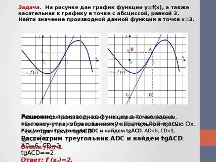 Найдите значение производной x 6