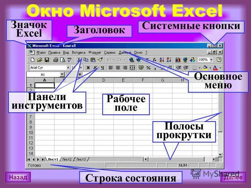 Строки электронной таблицы ms excel. Строки электронной таблицы ms excel
