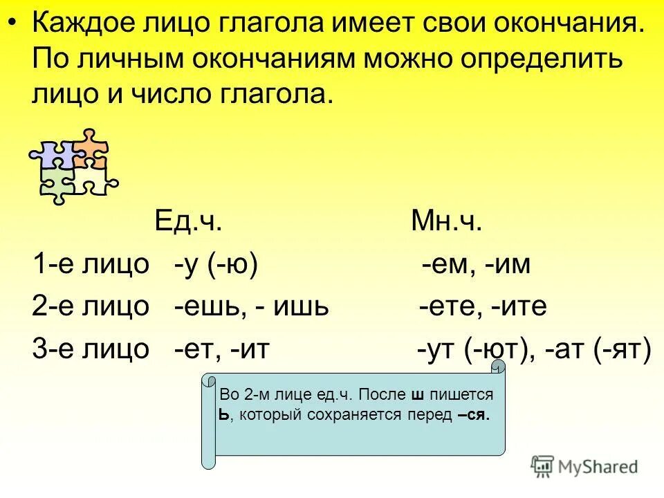 Какие есть числа глаголов