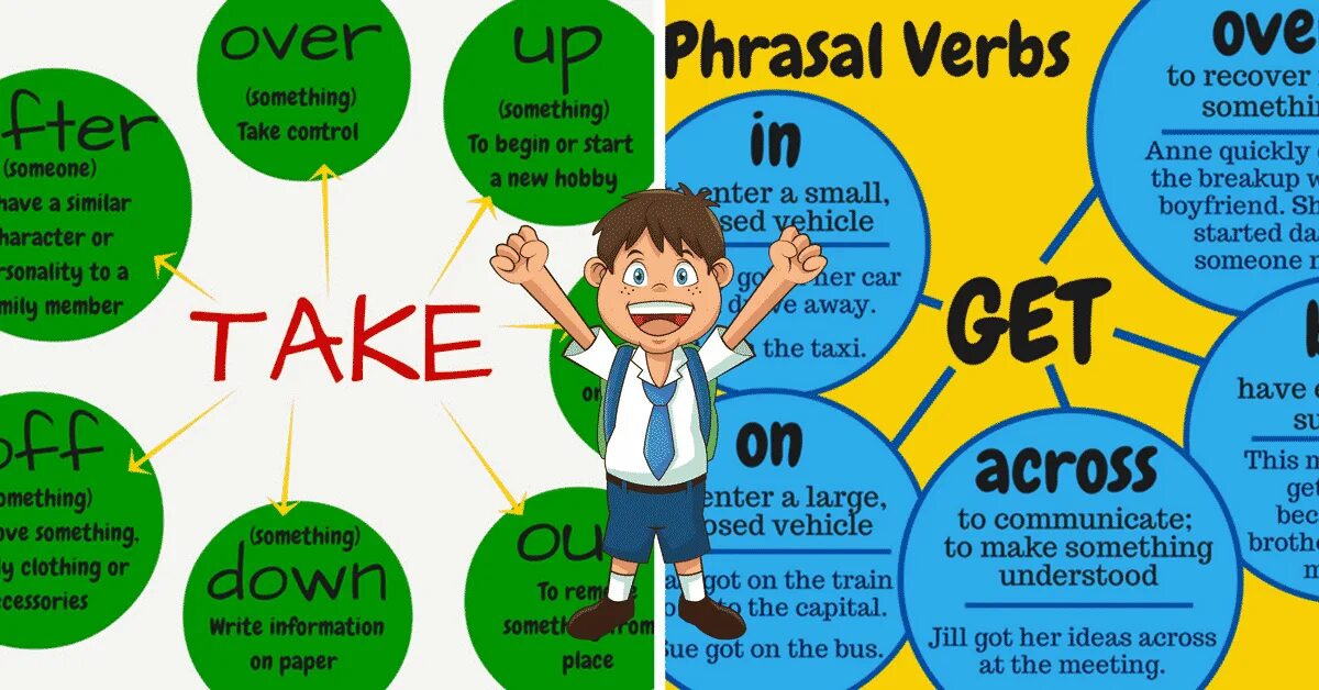 Phrasal verb over. Фразовый глагол to get. Фразовый глагол take. Фразовые глаголы в английском get. Английские фразовые глаголы.