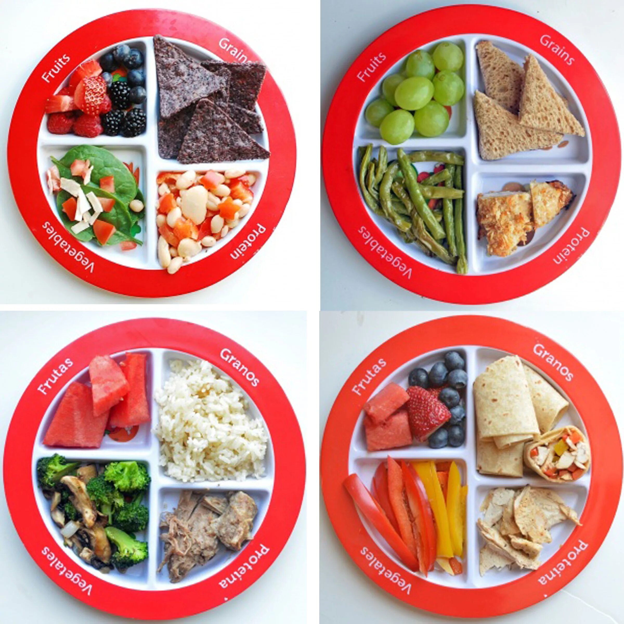 питание по правильной тарелке. тарелка правильного питания. похудение по методу тарелки для женщины. тарелка для диетического питания. тарелка для похудения.