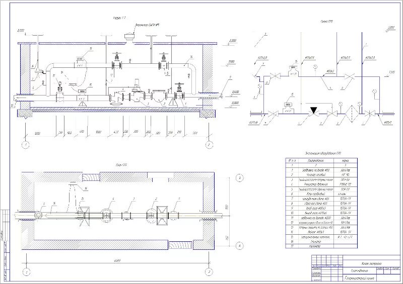 Чертеж газоснабжения ГРП. ГРС газораспределительная станция схема технологическая. Монтажный чертеж газопровода ГРПШ. Газорегуляторный пункт чертеж. Грс 3