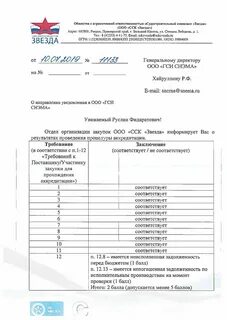 Выписка о прохождении аккредитации