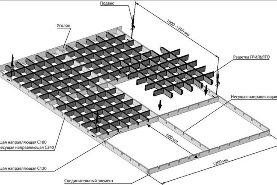 Грильято 50х50 чертеж. Грильято потолок чертеж 75*75. Схема сборки Грильято 50х50. Схема монтажа потолка Грильято 100х100.