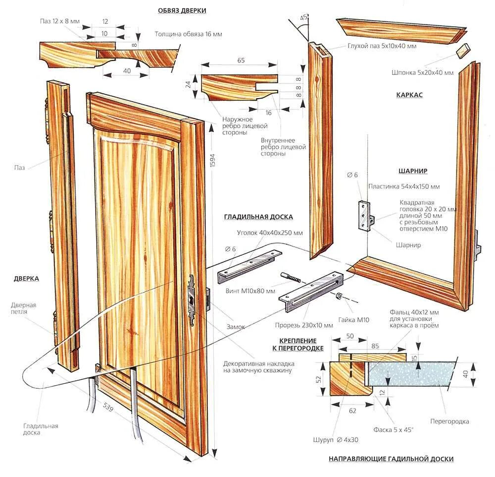 Пошаговая сборка двери. Сборочный чертеж филенчатой двери. Схема установки деревянной двери. Схема монтажа и сборки дверей межкомнатных. Дверной блок филенчатый чертеж.