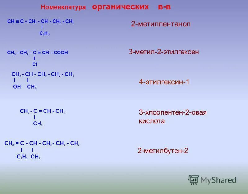 Сн3 сн сн сн3 класс. Н3 – сн2 – сн2 – сн2 – сн3 б) сн3 – сн2 – СН – сн2 – сн3 ׀ сн3. СН СН сн3 название. Сн2 = СН – сн2 – СН = сн2. Сн3-сн2-сн3.