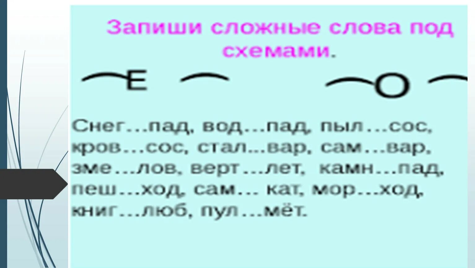 Сложное слово хороший. Сложные слова. Сложные слова в русском языке. Современные сложные слова. 10 Сложных слов.