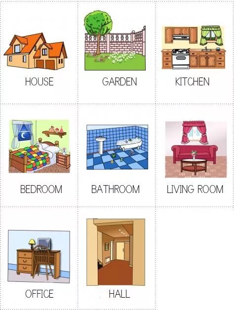 Мебель картинки для детей. Английский лексика на тему здания. Карточки комнаты на английском. Карточки на английском дом. Предметы мебели по английскому.