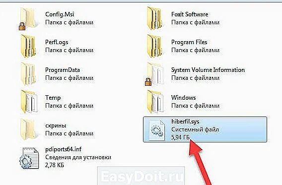 Отсутствующий файл system. Папка config. форматы конфигурационных файлов. где находится папка configuration. inf что это за папка.