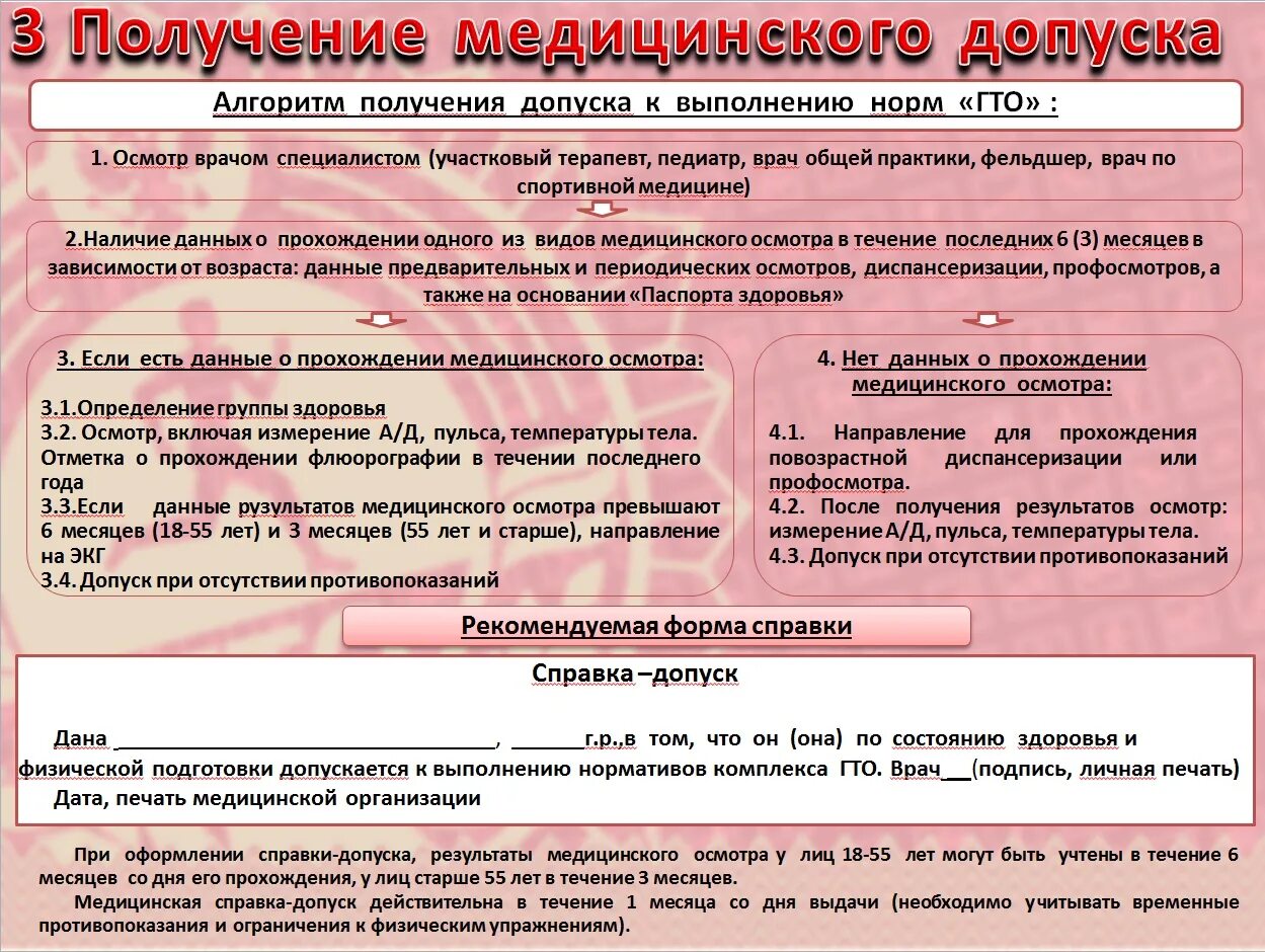 Получение медицинского допуска к сдаче ГТО. Алгоритм сдачи норм ГТО. Медицинские осмотры для выполнения ГТО. Противопоказания для сдачи норм ГТО.