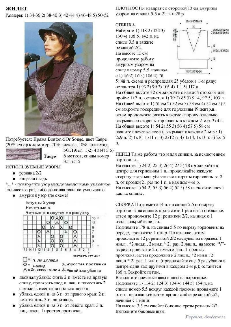 Схемы вязаной женской безрукавки