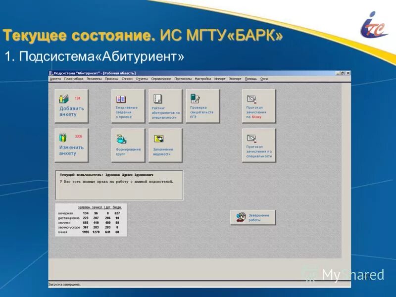 Мгту информационные системы. Информационная безопасность мгту им баумана. Оценка качества функционирования информационной системы. Мгту информационные системы. Мгту информационные системы.