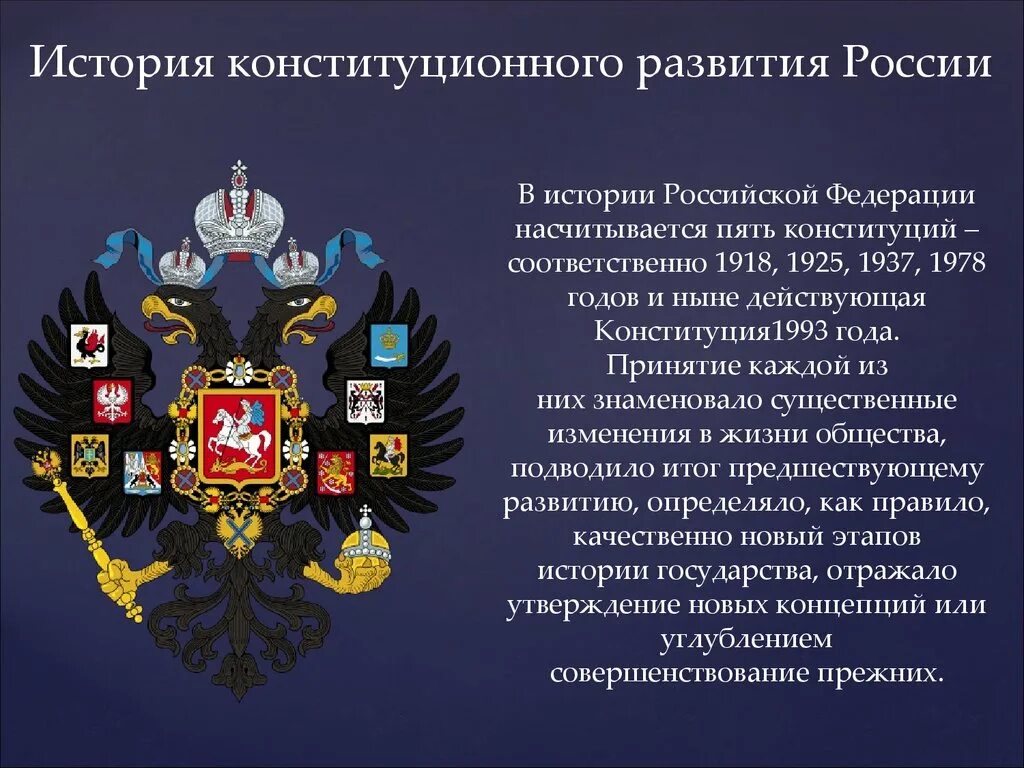 Конст рф. Историческое развитие Конституции РФ. История Конституционное право. История развития Конституции. Возникновение Конституции РФ.