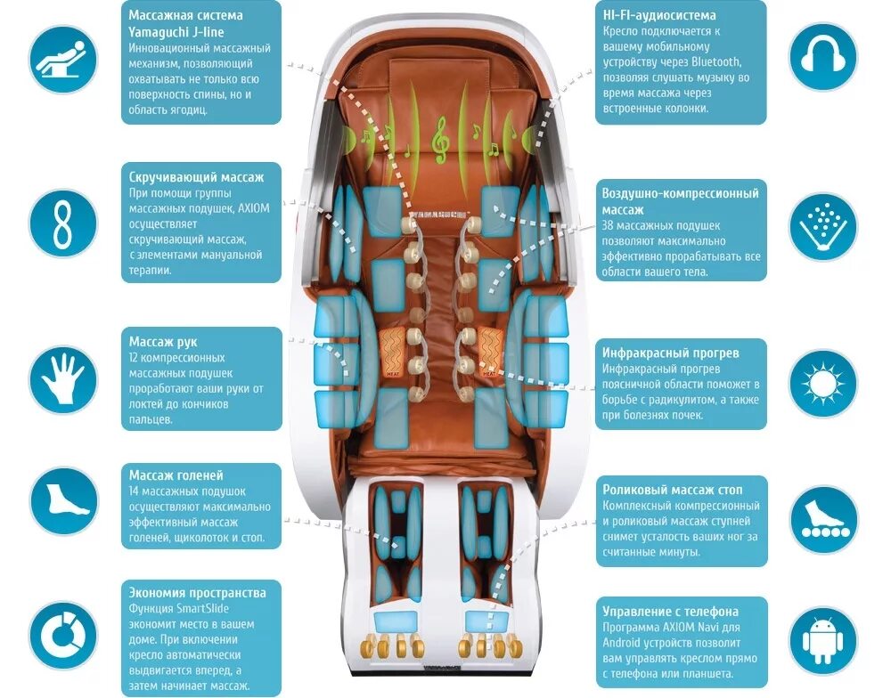 Кресло Yamaguchi Axiom 6000. Массажное кресло Ямагучи Axiom. Yamaguchi Axiom ya-6000. Механизм кресла Ямагучи аксиом.