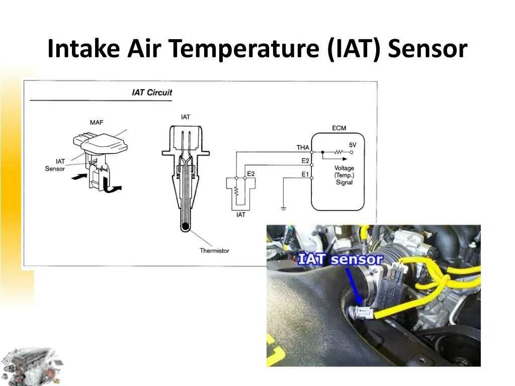 Intake temperature. Intake air temperature sensor. intake air temp. signal. p0070 ambient air temperature sensor circuit. b75c multifunction intake air sensor.