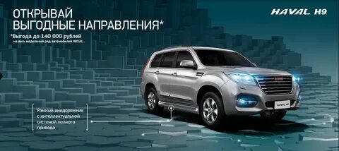 Автокредит хавал