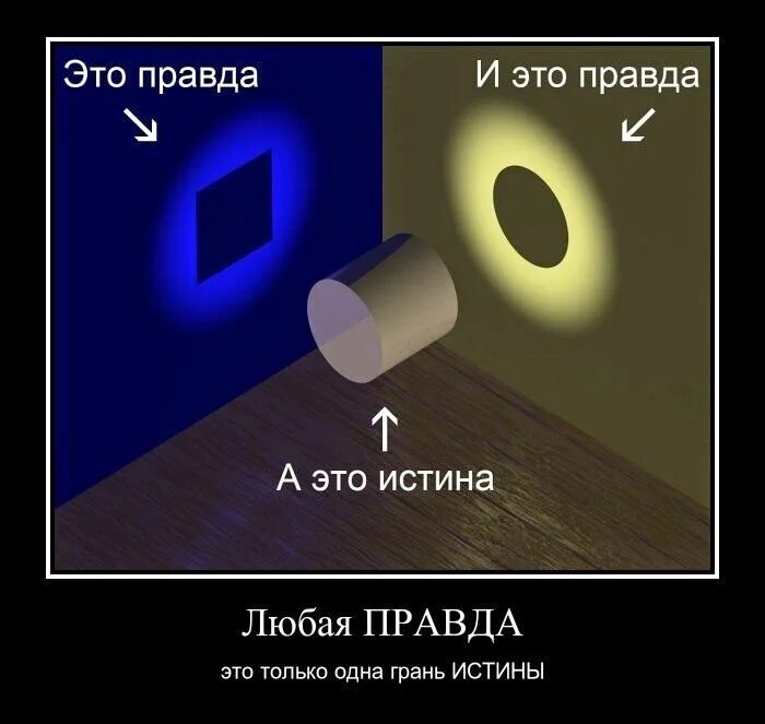 Что то я не вижу результата