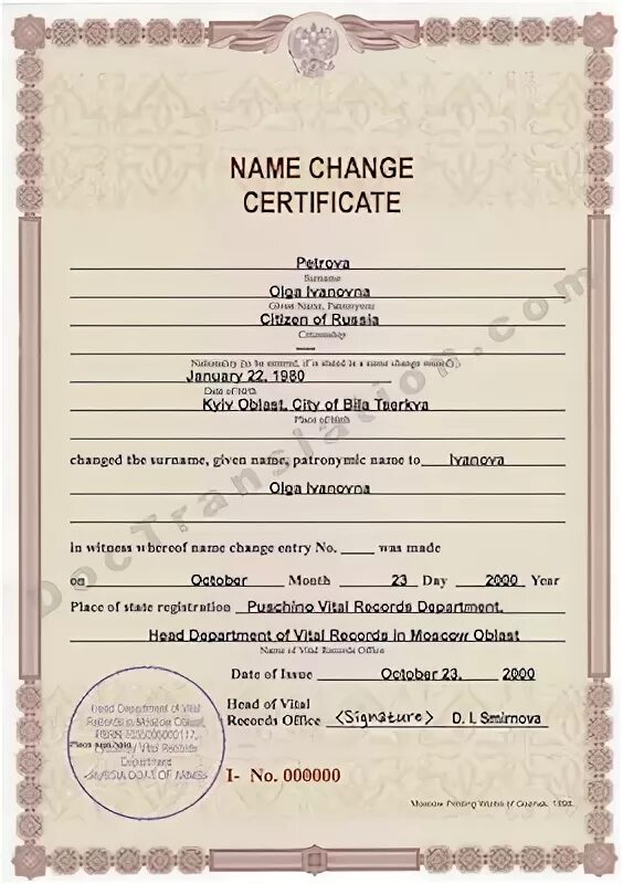 Birth name
