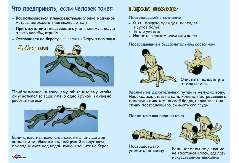 Способы спасения тонущего человека. Что делать если человек тонет. Что делать если начал тонуть. Признаки тонущего человека. Что делать если тонешь.
