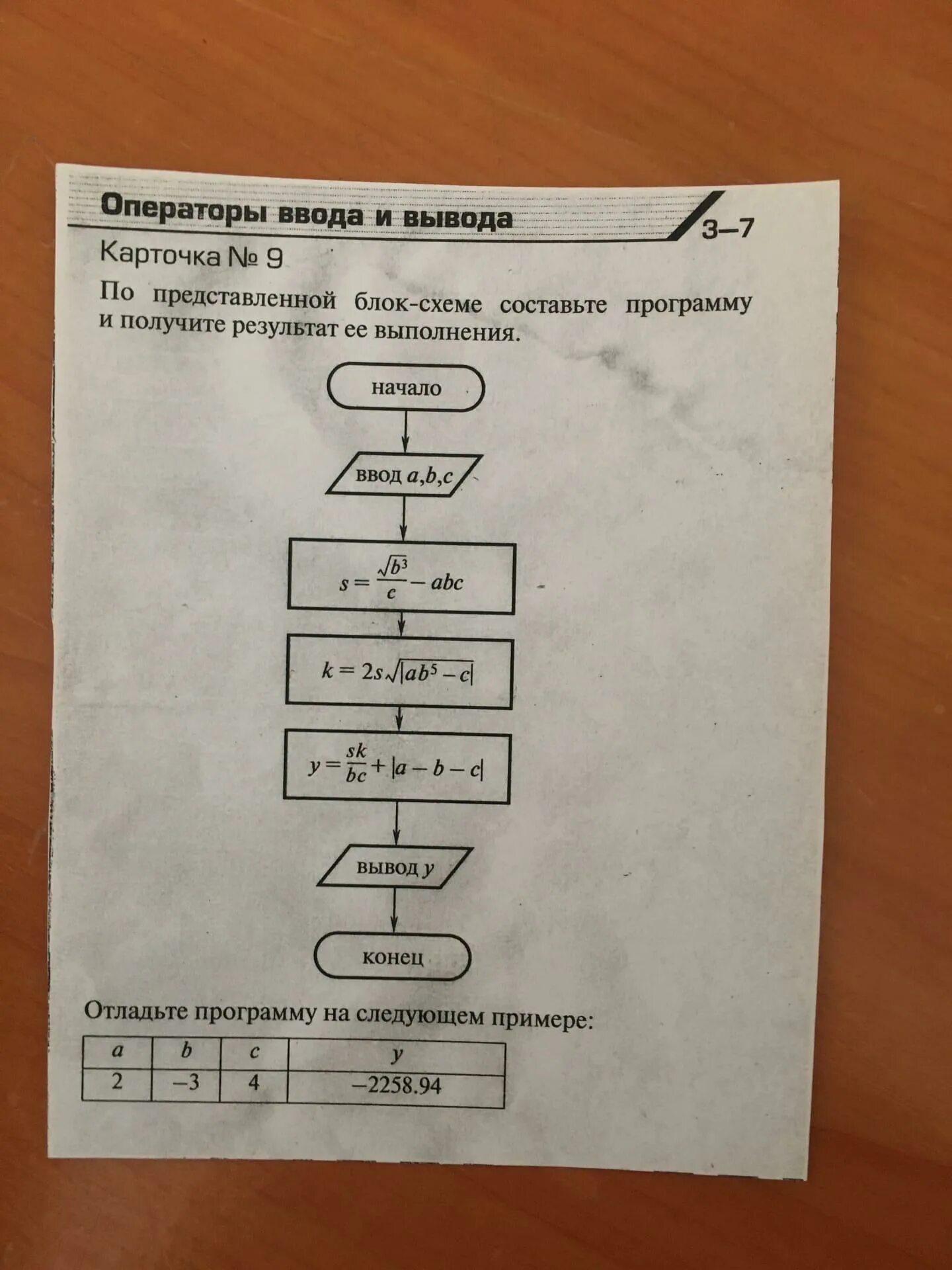 Операторы в информатике 8 класс. Операторы ввода и вывода карточка. Оператор ввода и вывода Информатика 8 класс. Оператор вывода Информатика 8 класс. Операторы ввода и вывода карточка 8.