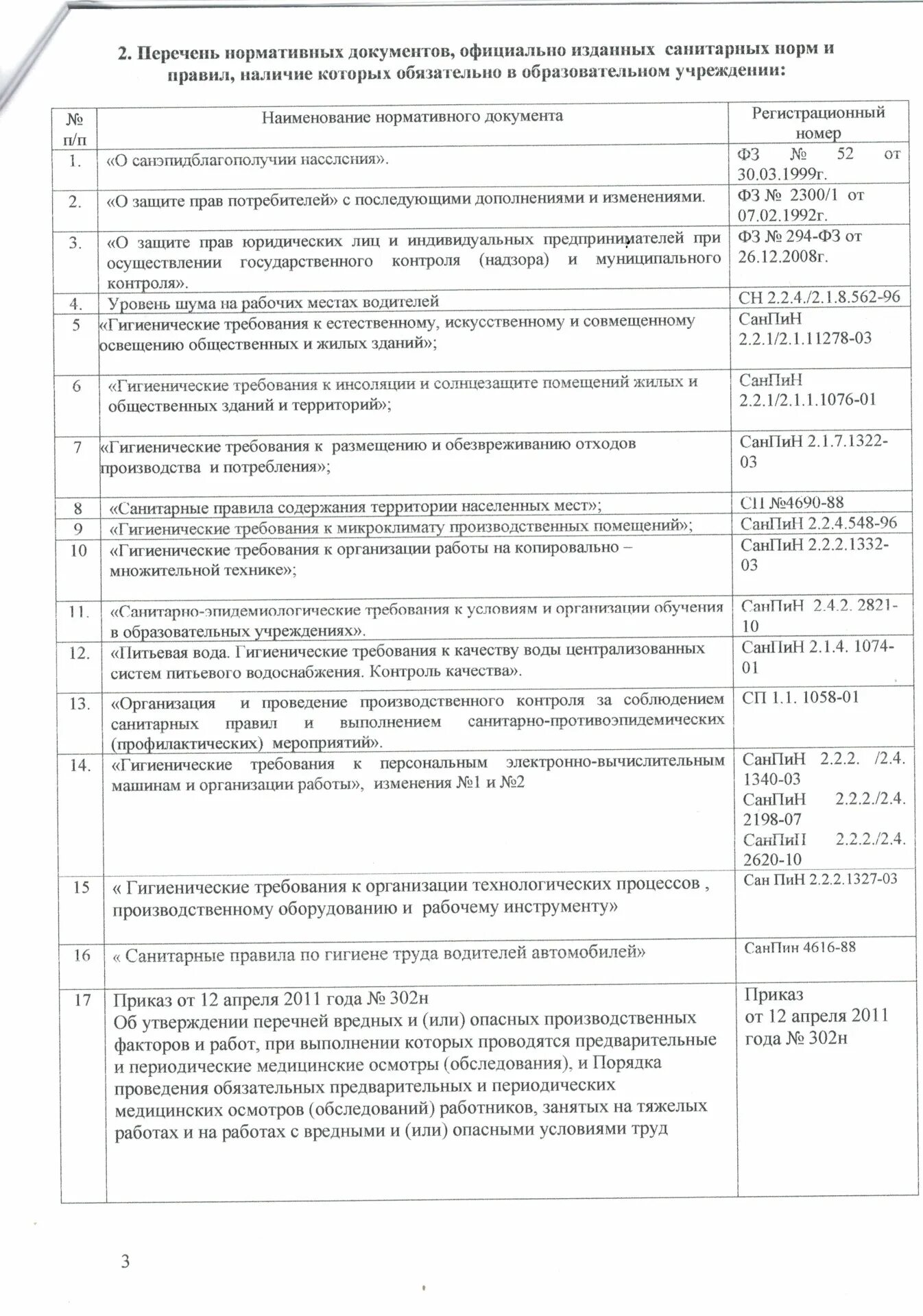 Программа производственного контроля за соблюдением санитарных. Форма производственного контроля за соблюдением санитарных правил. Ппк (план производственного контроля). Производственный контроль за соблюдением санитарных правил. Программа план производственного контроля.