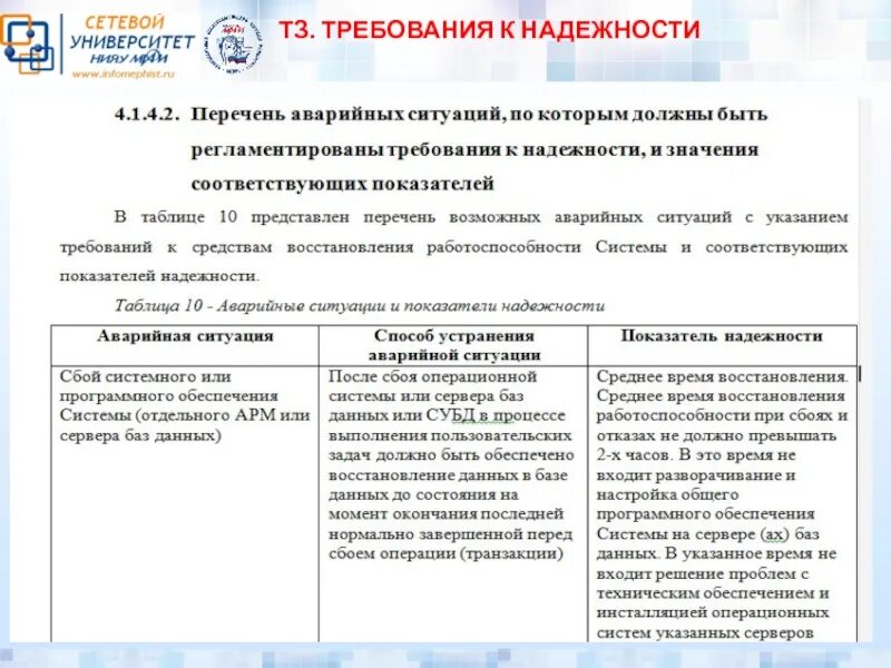 Требования к надежности данных. Требования к надежности программы. требования к надежности пример. тз требование по надежности. требования к надежности программного обеспечения.