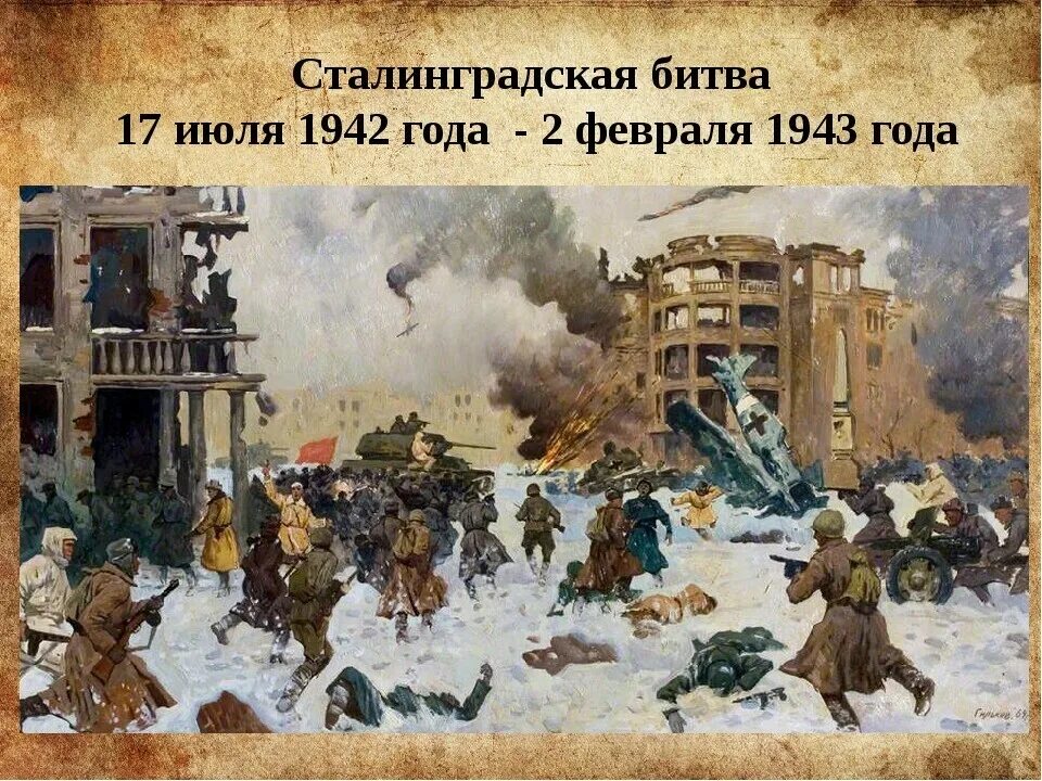 3 августа 1942 г. Сталинградская битва 1942-1943. Сталинградская битва (1942 - 1943 гг.). Сталинградская битва 17 июля 1942 г 2 февраля 1943 г. Сталинградская битва(17 июля – 12 сентября 1942 г.).