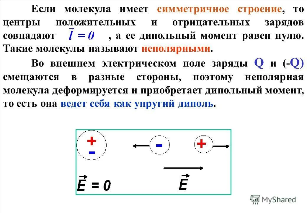 Дипольный момент диэлектрика