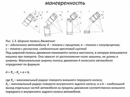 Маневренность это