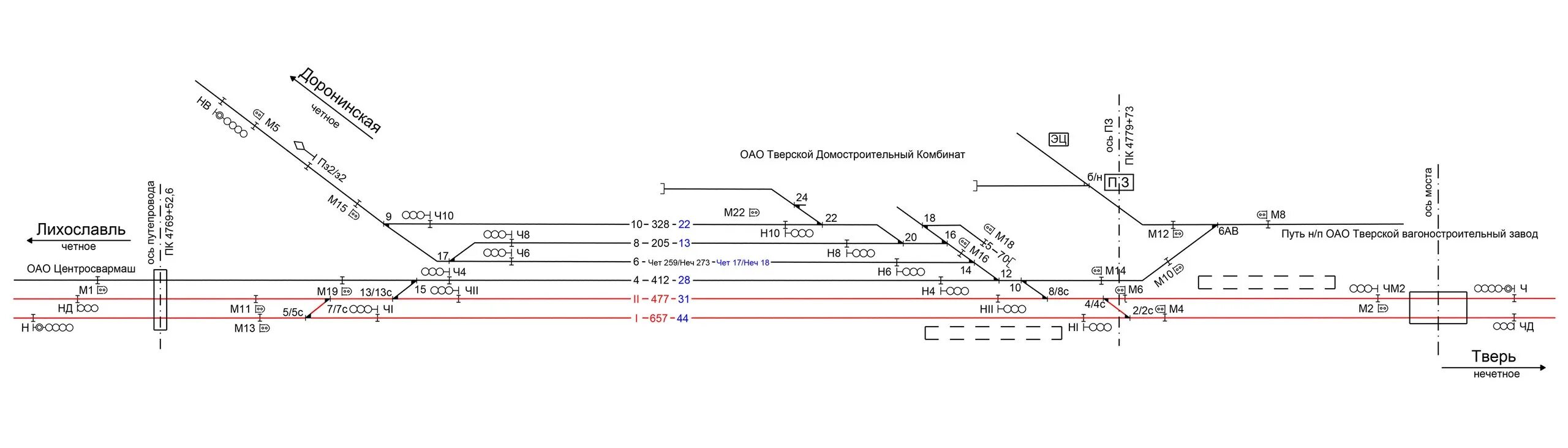 Схема расположения платформ Тверского вокзала. Схематический план станции ЖД. Тверь схема ЖД путей. Схемы путевого развития железнодорожных станций.