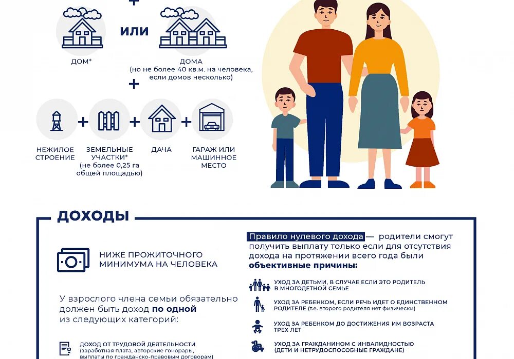 Новости выплаты на детей с 1 апреля. Выплаты на третьего ребенка. Путинские пособия на детей. Путинские пособия на третьего ребенка. Пособия на детей до 3 лет путинские.