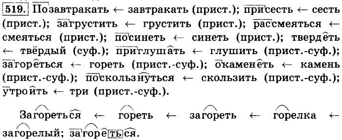 Позавтракаь присестьзагрустить. Обозначьте способ образования глаголов и их состав. Словообразовательный разбор глагола 6 класс. Позавтракать способ образования глаголов. Поскользнуться образование слова