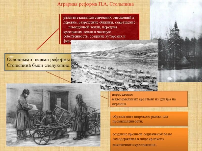 Что предусматривала аграрная реформа столыпина. Столыпинская Аграрная реформа карта. Таблица реформы Столыпина разрушение общины. Аграрная реформа Столыпина карта. Столыпинская Аграрная реформа разрушение общины.