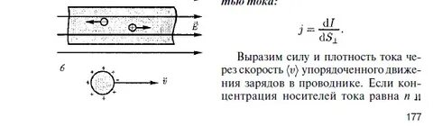 Плотность тока и удельное сопротивление