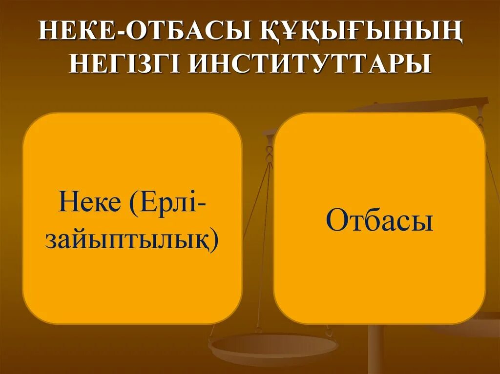 Неке слайд. Неке туралы презентация. Отбасы кодекс. Отбасы құқығы презентация.