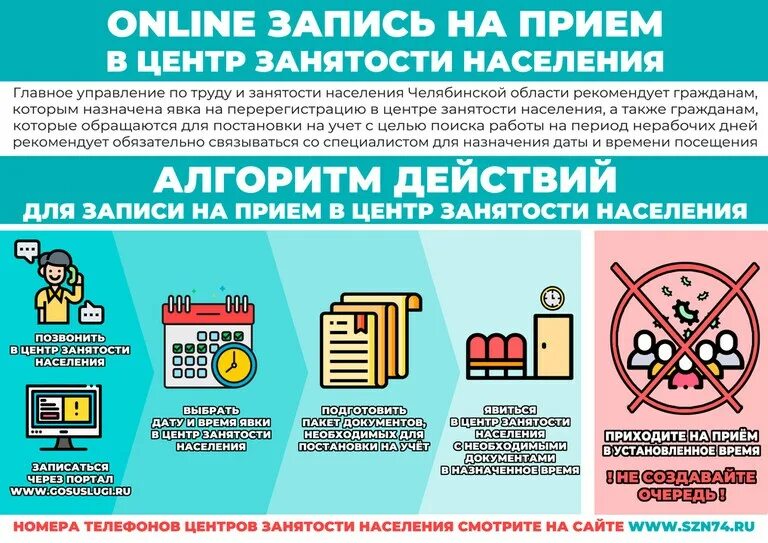Центр по приему на работу. Центр занятости явка. записаться на прием на биржу труда через работа всем. обязательные явки в цзн. центр занятости магнитогорск.