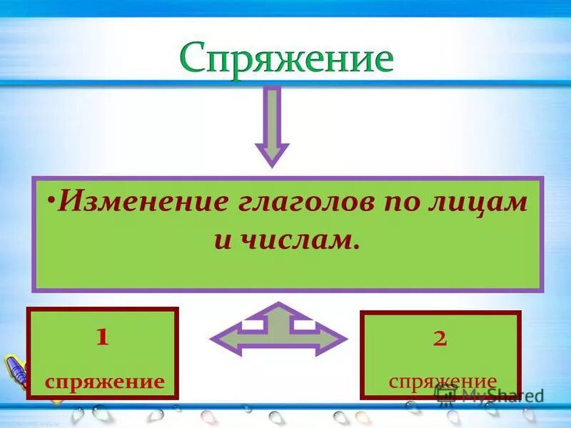 5 класс что изменится