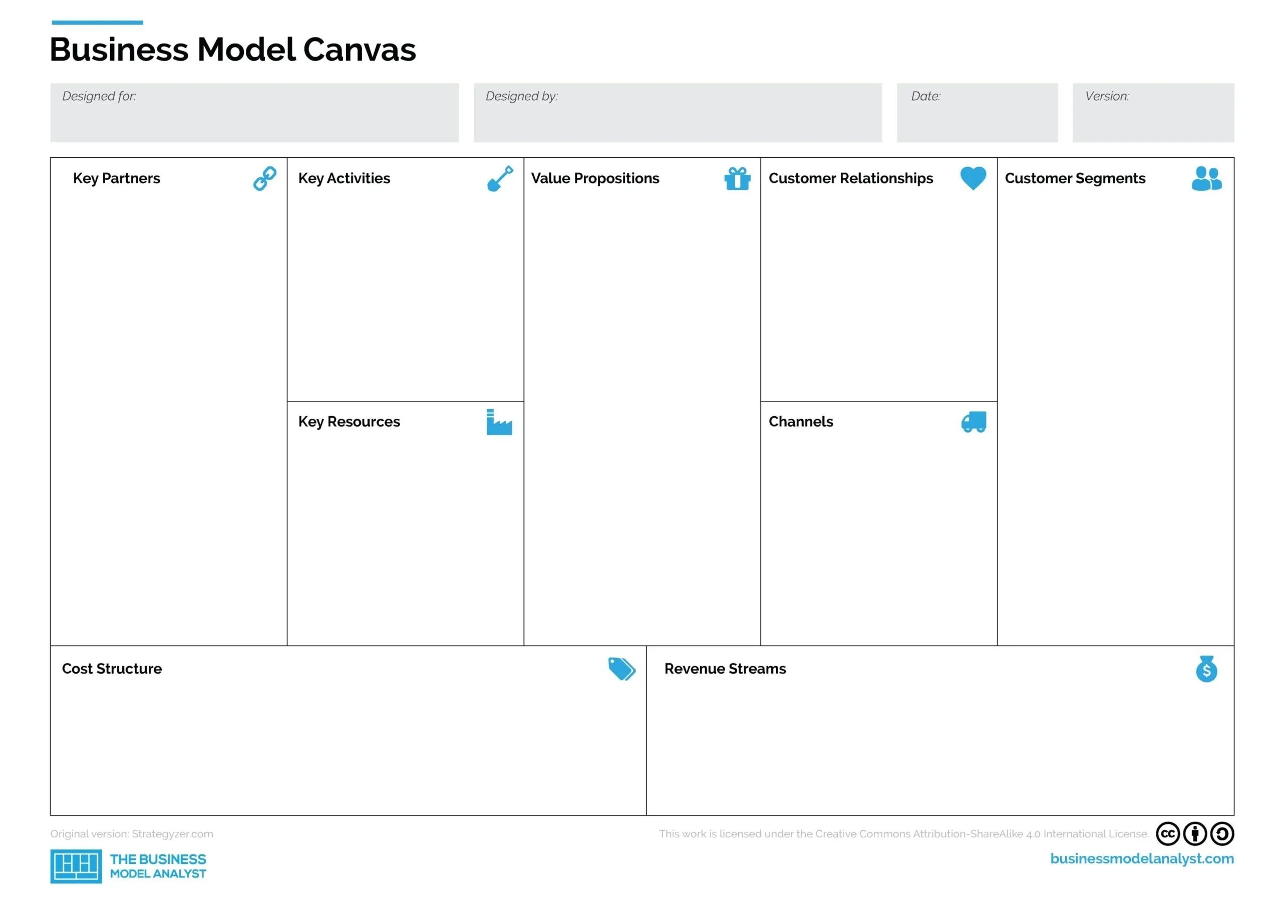 Canvas для windows. Бизнес-модель lean canvas. бизнес модель лин канвас. lean canvas шаблон. лин канвас шаблон.