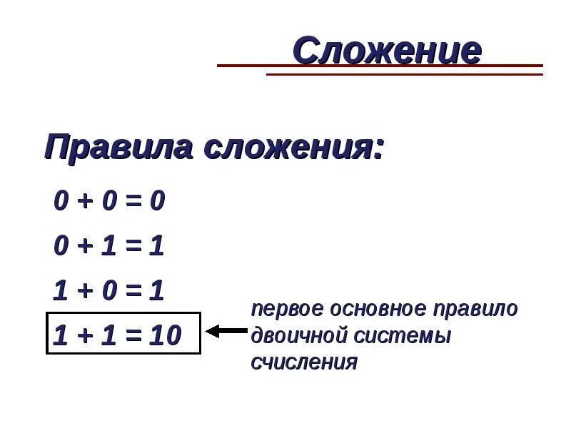 Сложение чисел в двоичной системе калькулятор. Как сложить в двоичной системе. правила сложения в двоичной системе. сложение в двоичной системе счисления. правило сложения двоичных чисел.