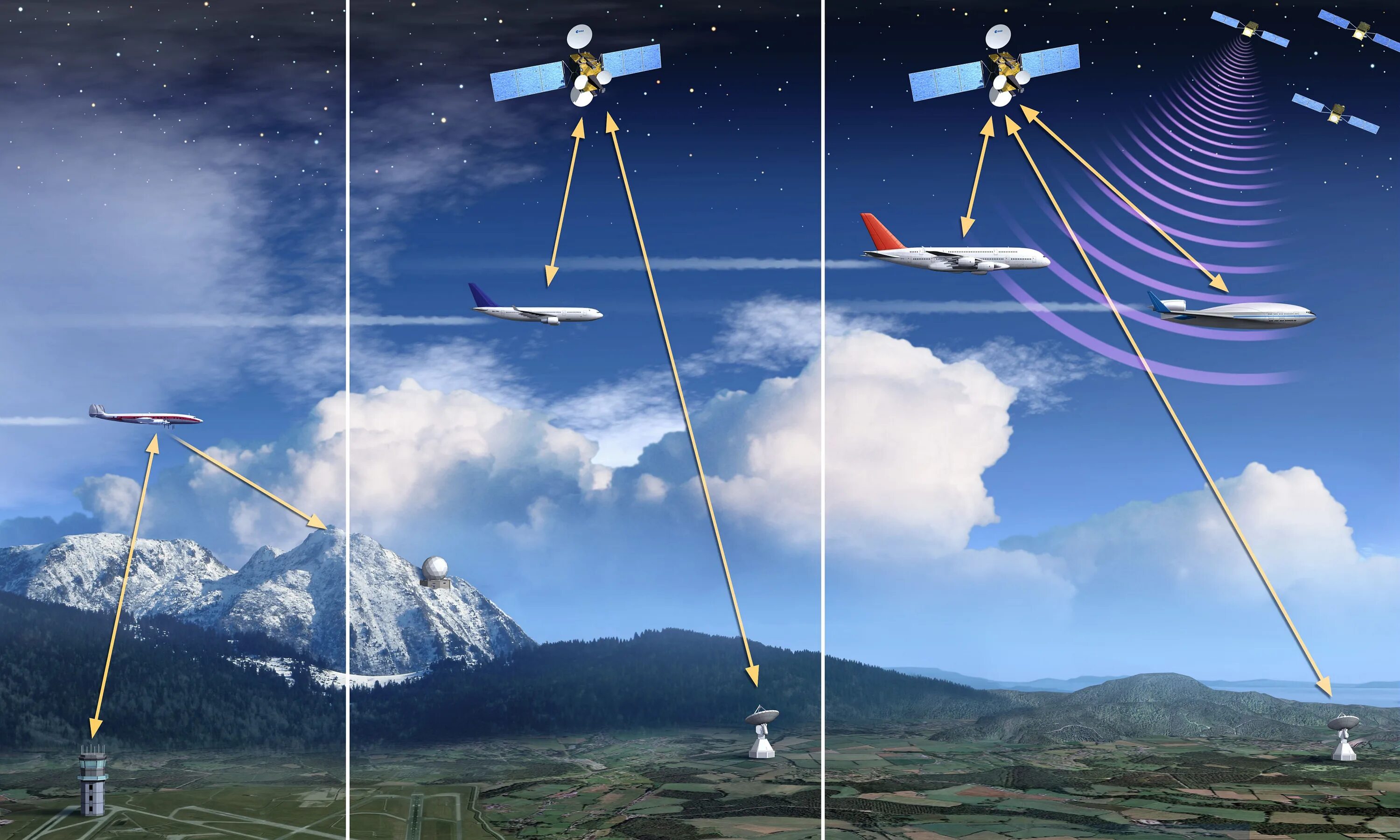 Сигналы передаваемые спутниками. Спутниковая система GNSS. Спутниковая радионавигационная система GPS. Глобальные навигационные спутниковые системы ГНСС. Радионавигационная система (РНС).